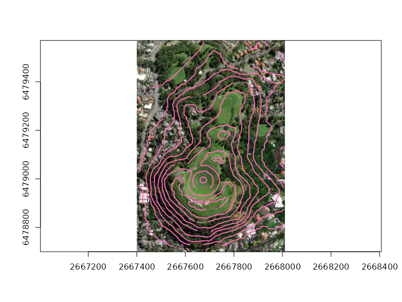 Aerial imagery and the volcano dataset contoured on top